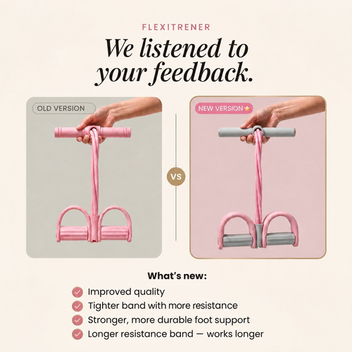 Flexitrener™ Resistance Band V2