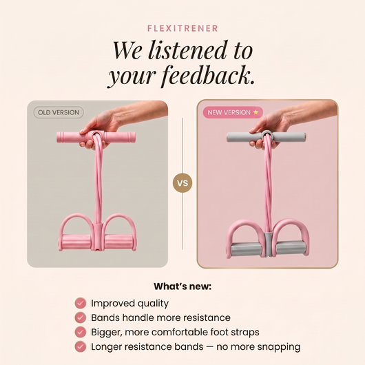 Flexitrener™ Resistance Bands V2