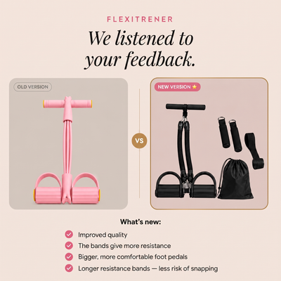 Flexitrener™ Adjustable Kit