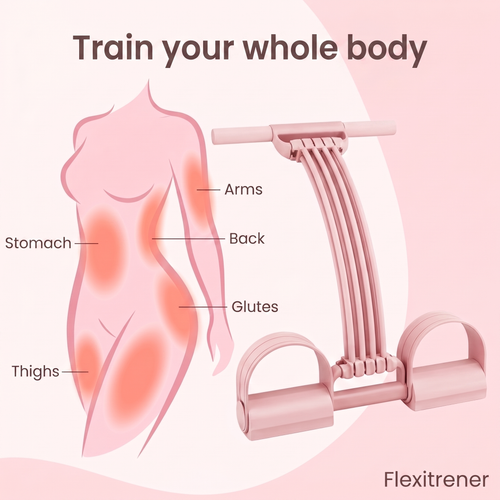 Flexitrener™ Sculpt Resistance Bands